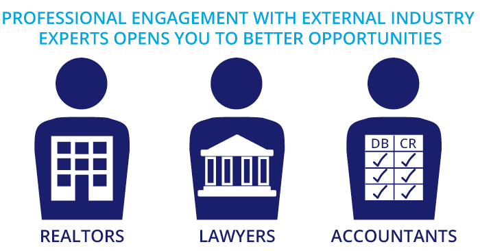 Professional engagement with external PM industry experts opens you to better opportunities.