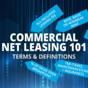 Commercial net leasing 101 terms and definitions.