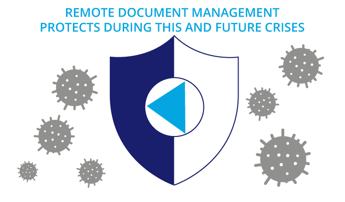 Remote document management protects during this and future crises