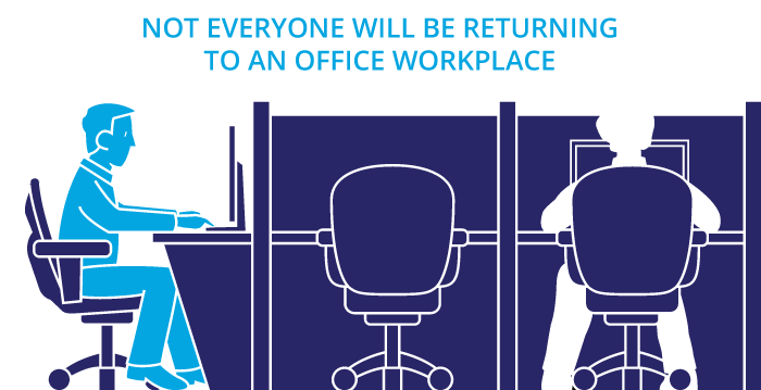 Not everyone will be returning to an office workplace