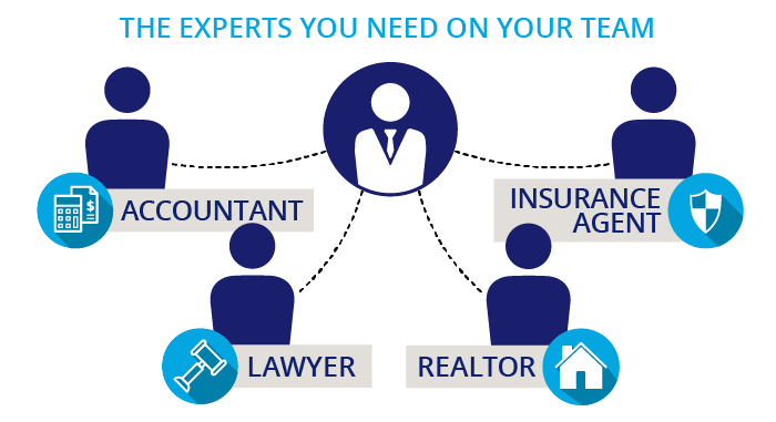 The experts you need on your PM team: accountant, lawyer, realtor and insurance agent.