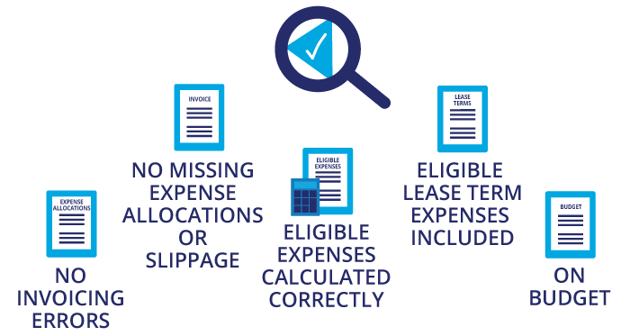 CRESSblue commercial PM software manages multi-tenant properties and complex leases, and auto syncs with QuickBooks Online.